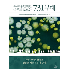 731부대와의사들