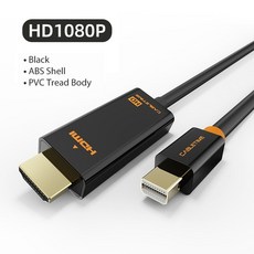 아트뮤hdmi2.1