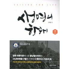 피피스트렐로