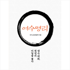 소금용도체크하는기계