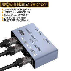 hdmi2in1out