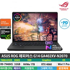 (당일발송) ASUS ROG 제피러스 G14 GA402XV-N2070 R9-7940HS/RTX4060/DDR5 32GB/NVMe 1TB/Win11Pro/게이밍, WIN11 Pro, 32GB, 1TB, 라이젠9, 그레이