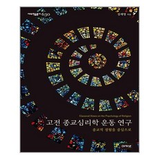 운동심리학