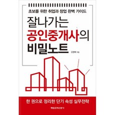 나를알아가는심리