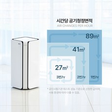 클레어 T 프리미엄 공기청정기, T2