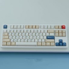 gmk