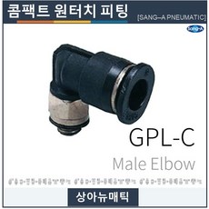 gpl0601