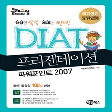 테클라스투시