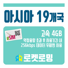 필리핀esim