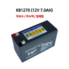 kb1270