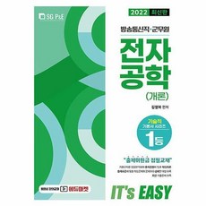 군무원전자통신
