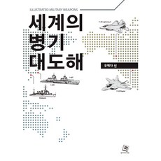 세계의 병기 대도해, 길찾기