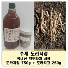 엄마최고