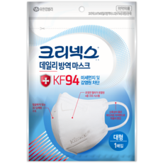 크리넥스kf94