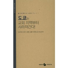 labbox현상