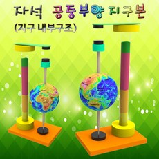 e768aef8ec0bec964238a5f7b6c96efabe0f8349e6558ba604061306c85d.jpg