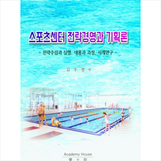 경영전략과기획실무