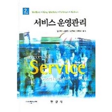 음악서비스-네이버