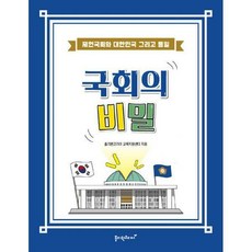 홀리원코리아