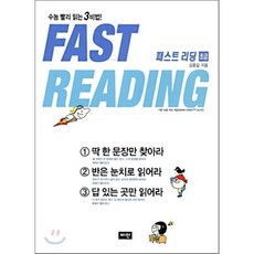 페스트책