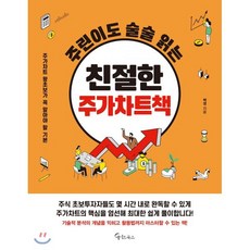 [메이트북스]주린이도 술술 읽는 친절한 주가차트책, 메이트북스, 백영