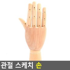 손목각