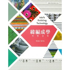 위편성학, 한림원