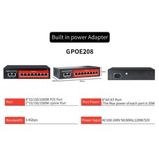 iptimeh6005igmp