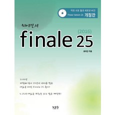 최이진의 피날레(Finale) 25(2016), 노하우