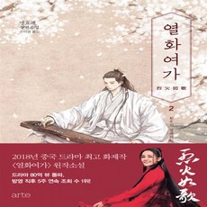 열화여가