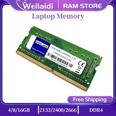 ddr48gb17000