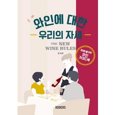 로버트와인버그