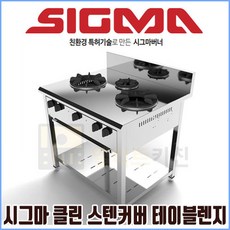 시그마렌지