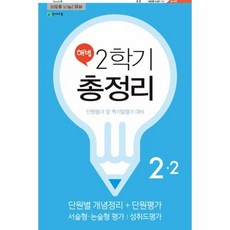 2019년 해법 2학기 총정리 2-2 8절, 천재교육