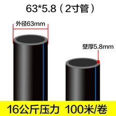 농수로호수