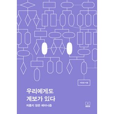 계보경