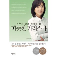 국제바리스타자격증중국