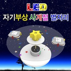 led회전판
