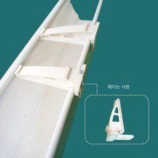 지붕물받이 처마 낙수 홈통 판넬 접수조 빗물 블록 시스템 집수정 DIY 배수관 우수, 기본 1M, 1개