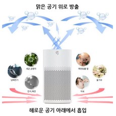 작은산소