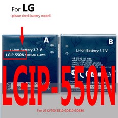 lgip-1150