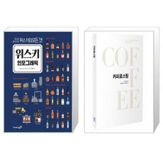 위스키인포그래픽