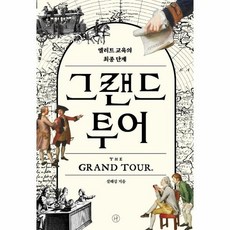 그랜드 투어 엘리트 교육의 최종 단계, 상품명