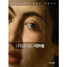 동시대미술의파스카