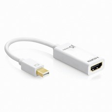 minidisplayport