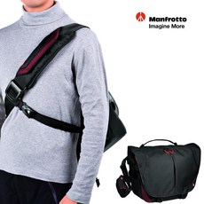 맨프로토범블비