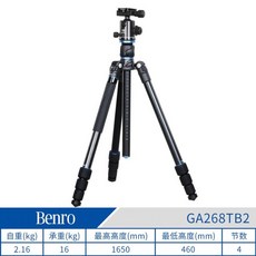 짓조카본모노포드