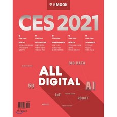 ces2021