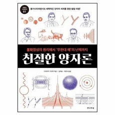 양자론2022