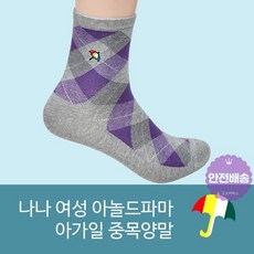 로고스타킹